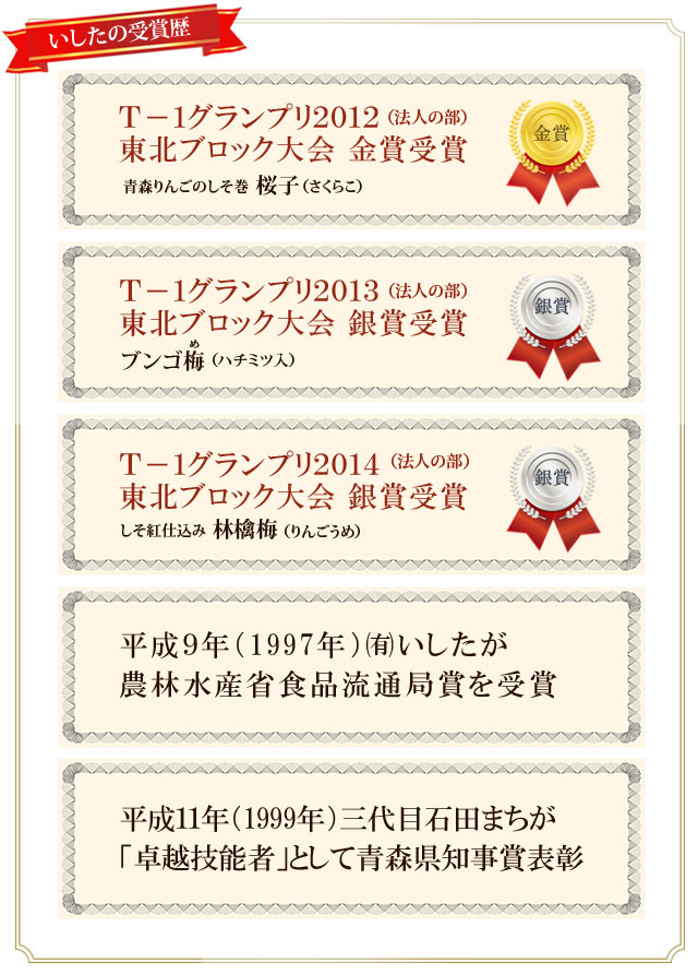 ブンゴ梅